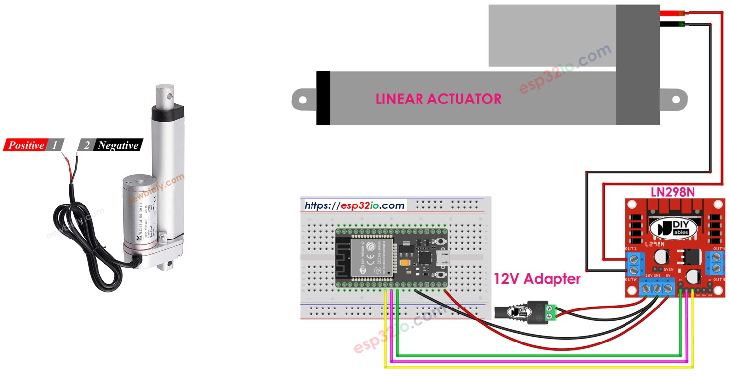 ESP32 Actuator ESP32 Tutorial