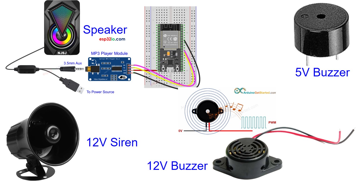 ESP32 audio