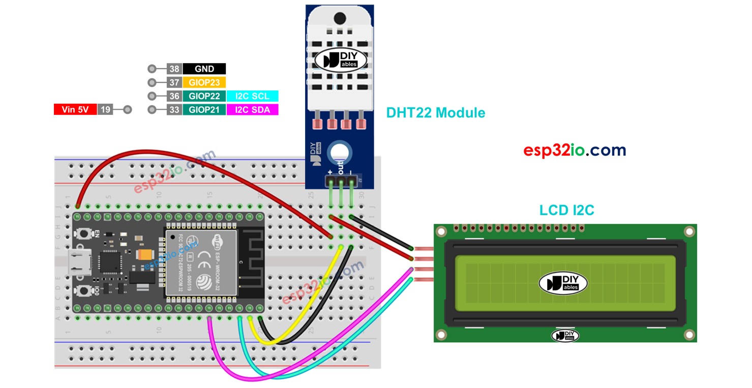 Esp32 Rotary Encoder