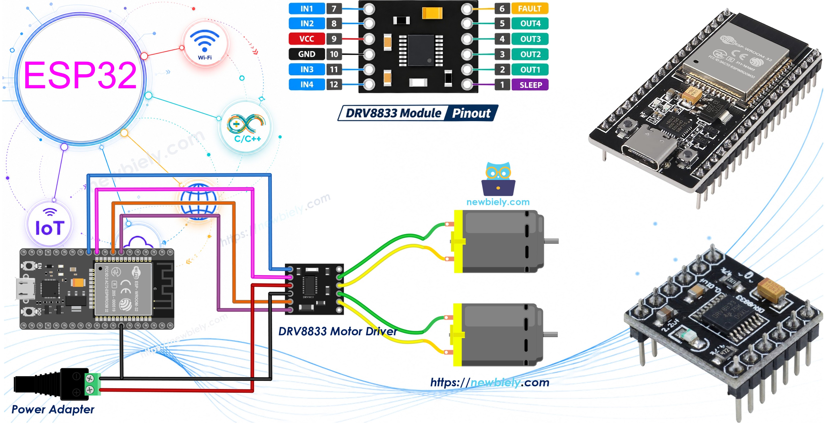 ESP32 DRV8833 DC motor driver