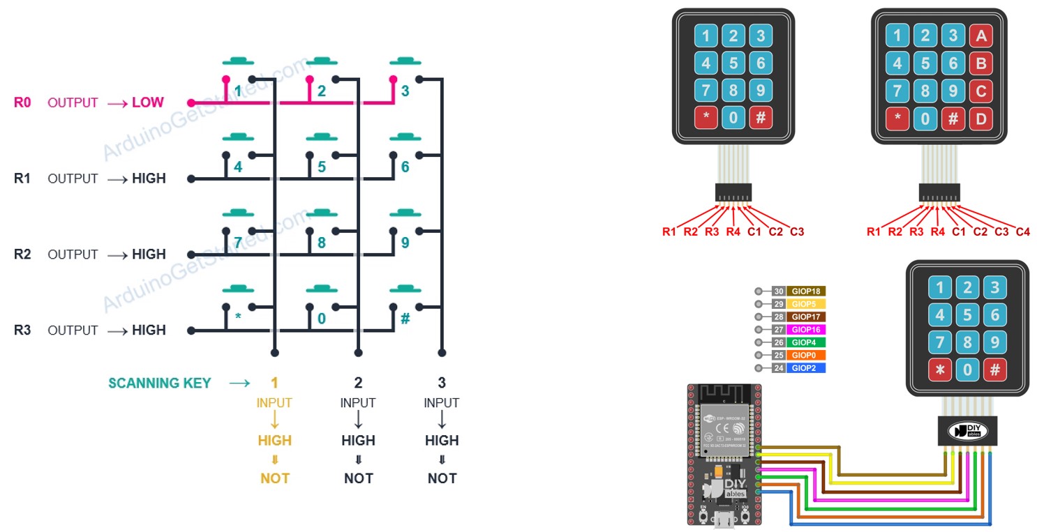 Esp32 Keypad Lcd Esp32 Tutorial 44 Off Robles Edu