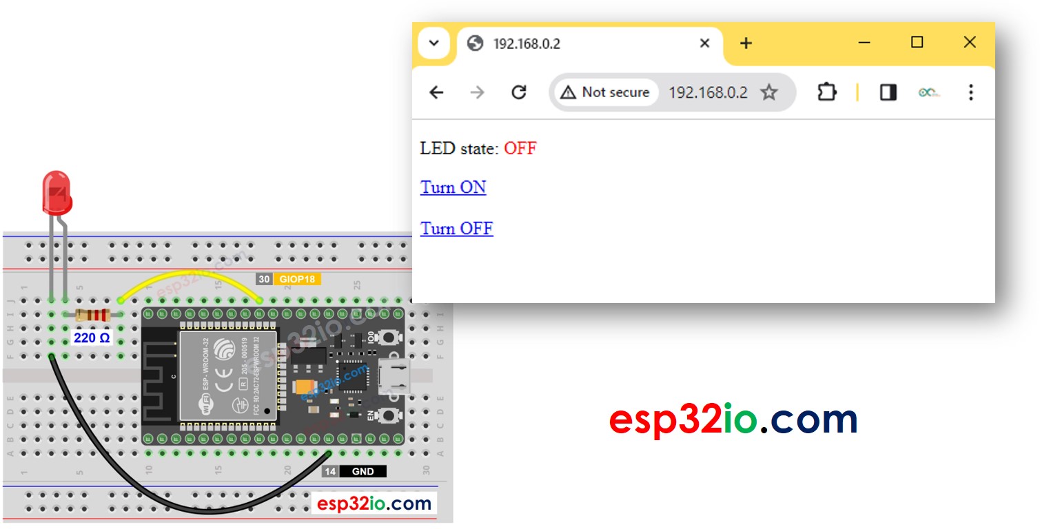 ESP32 - Controls Car via Web