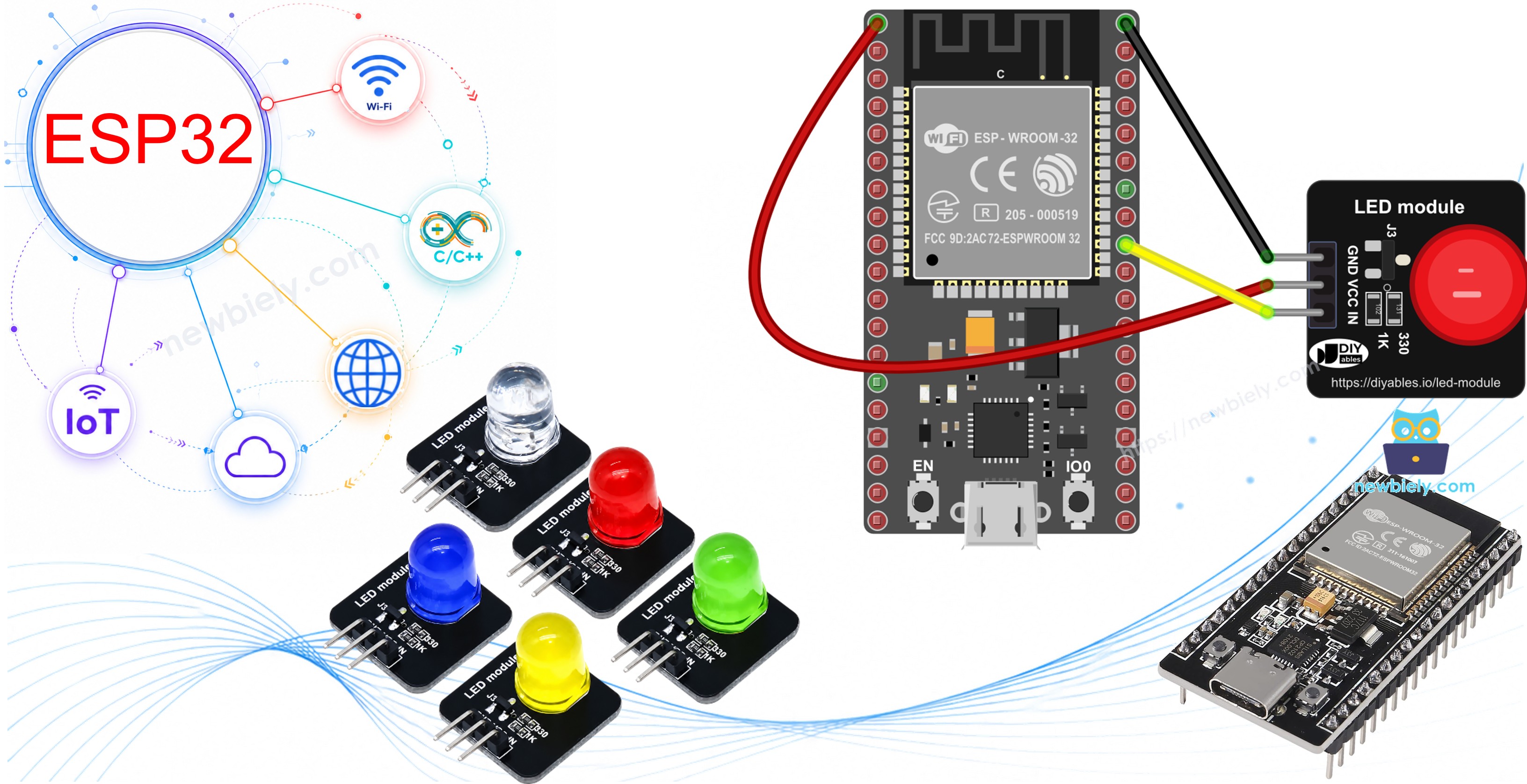 ESP32 LED module
