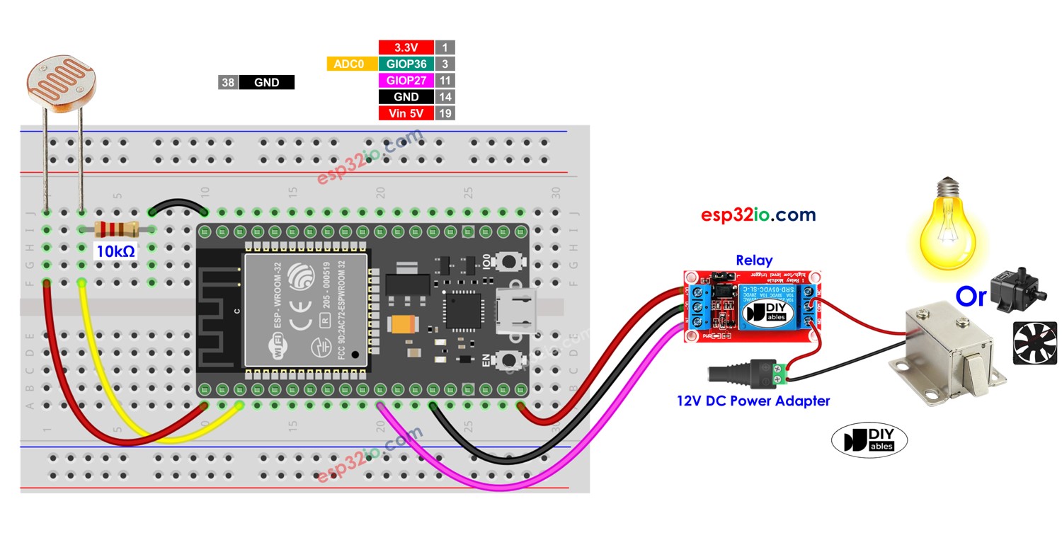 ESP32 - Light Sensor Triggers Relay | ESP32 Tutorial