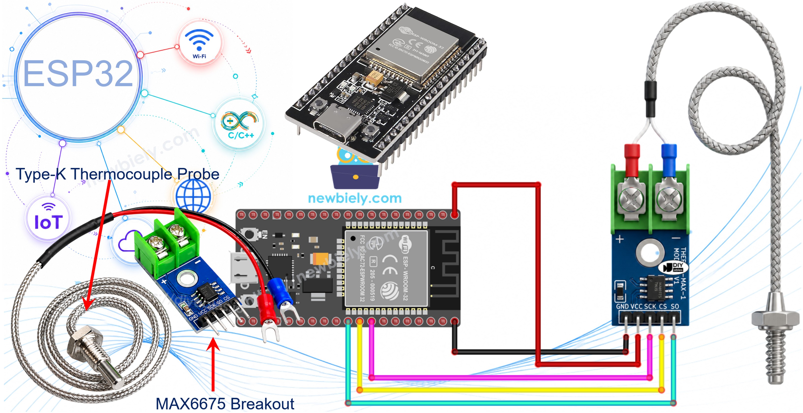 ESP32 MAX6675 thermocouple module