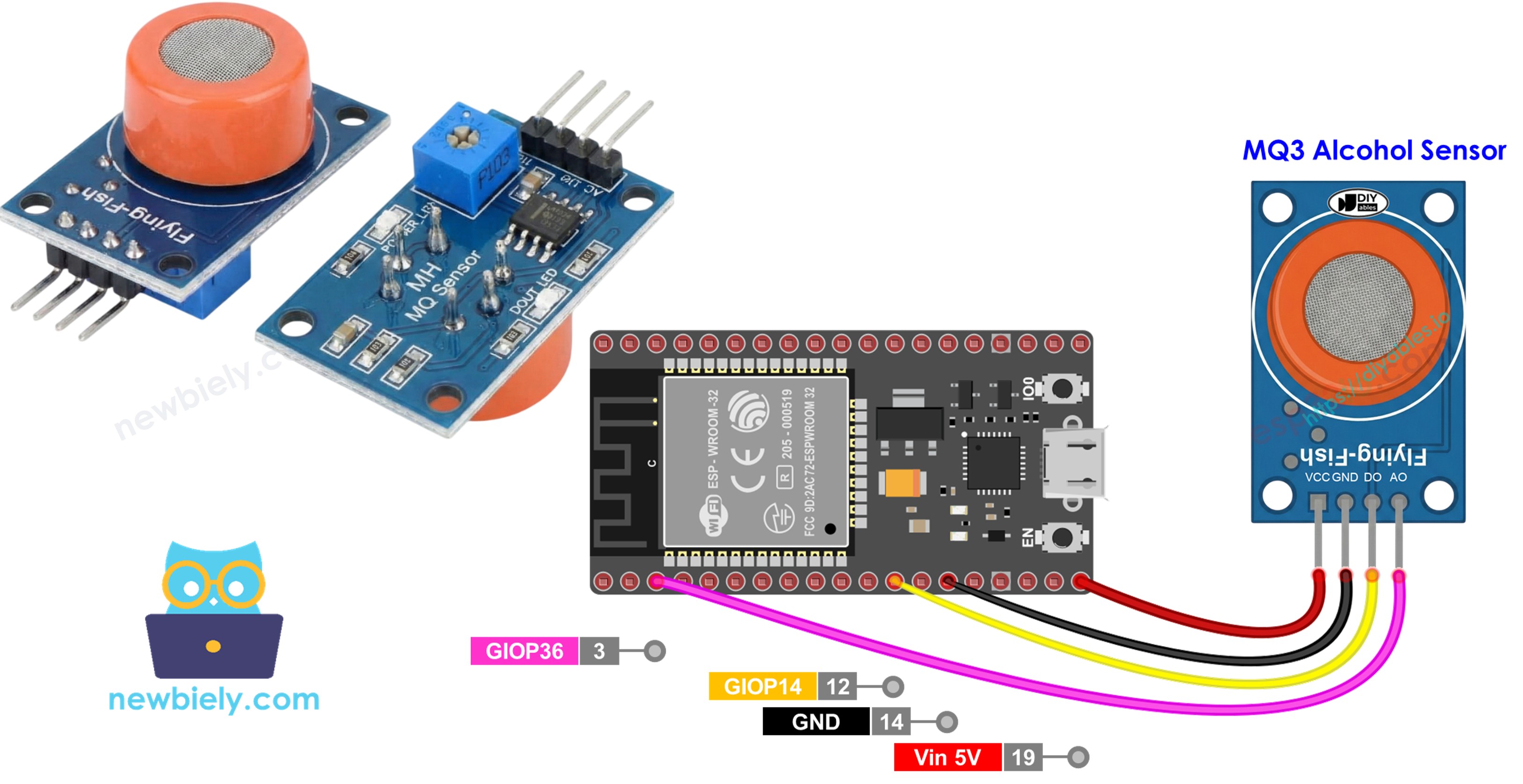 ESP32 with MQ3 alcohol gas sensor module