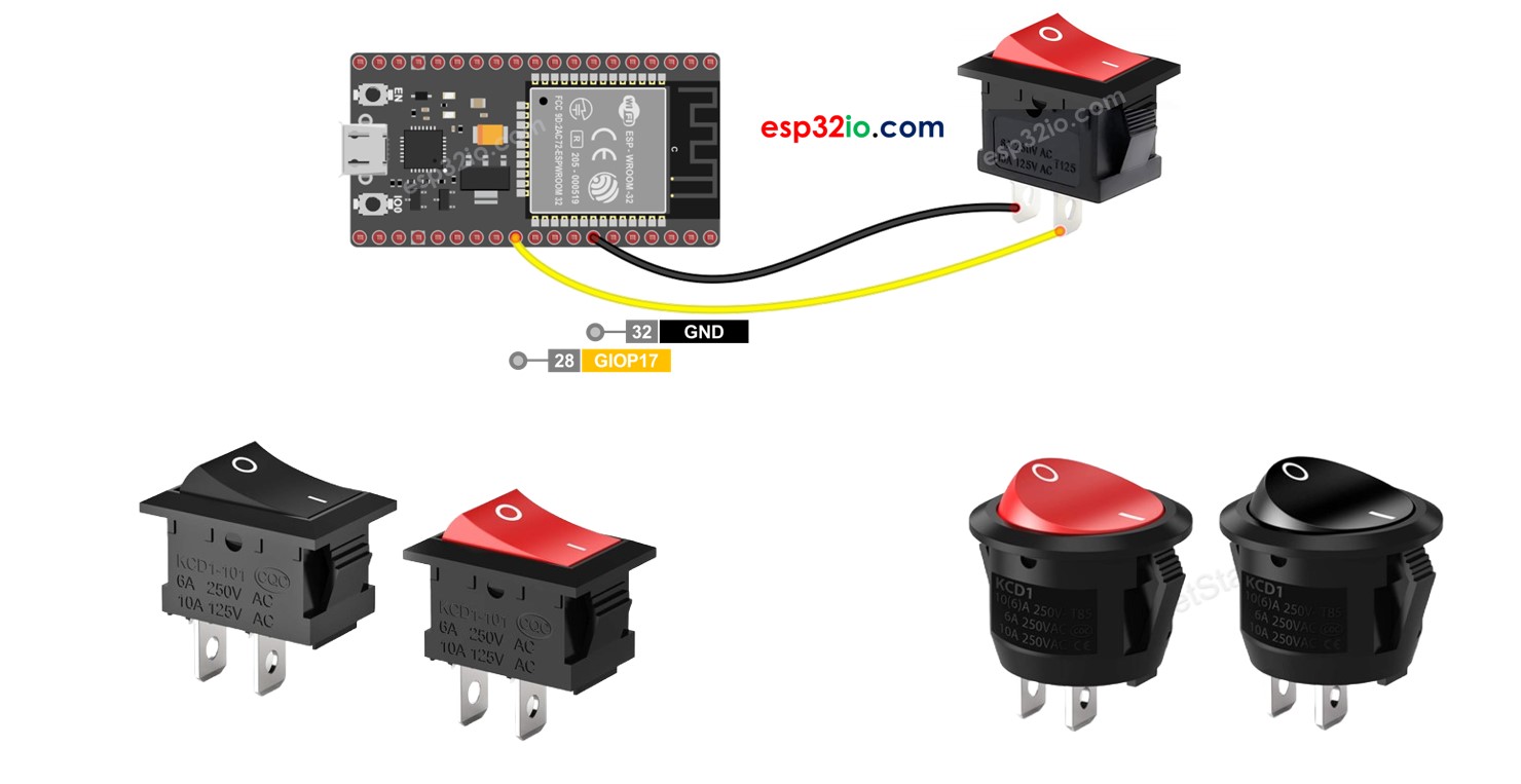 ESP32 - Car  ESP32 Tutorial