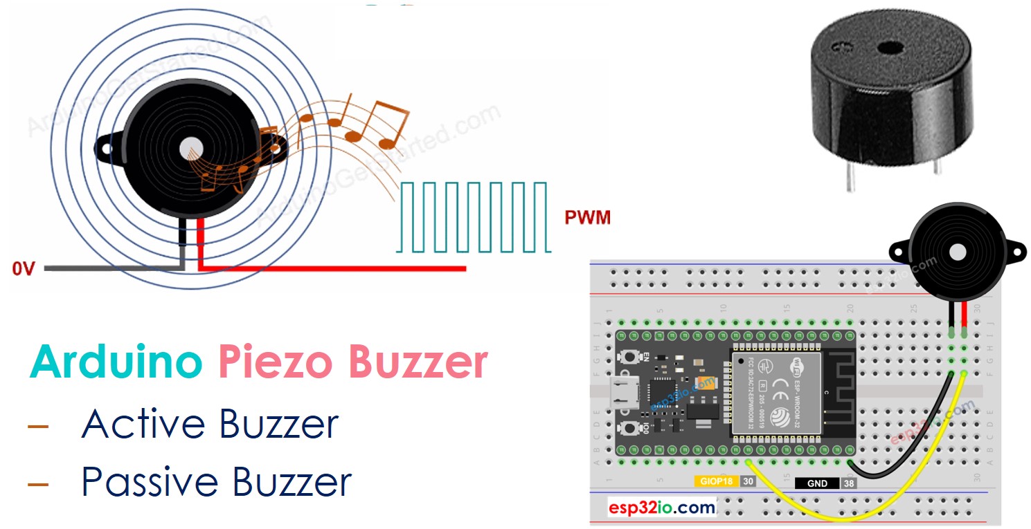 Control a buzzer by the ESP32 card