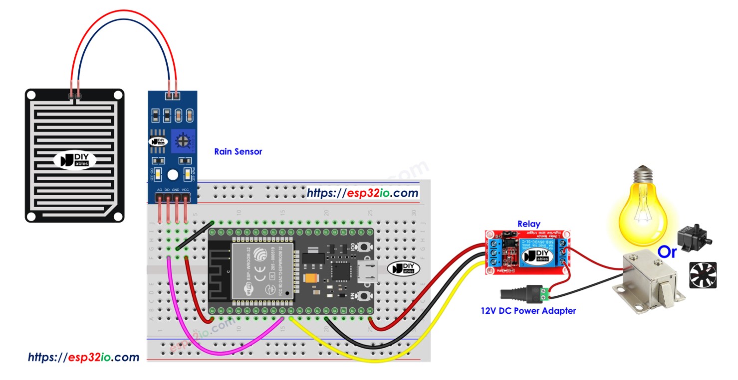 ESP32 - Rain Sensor - Relay | ESP32 Tutorial