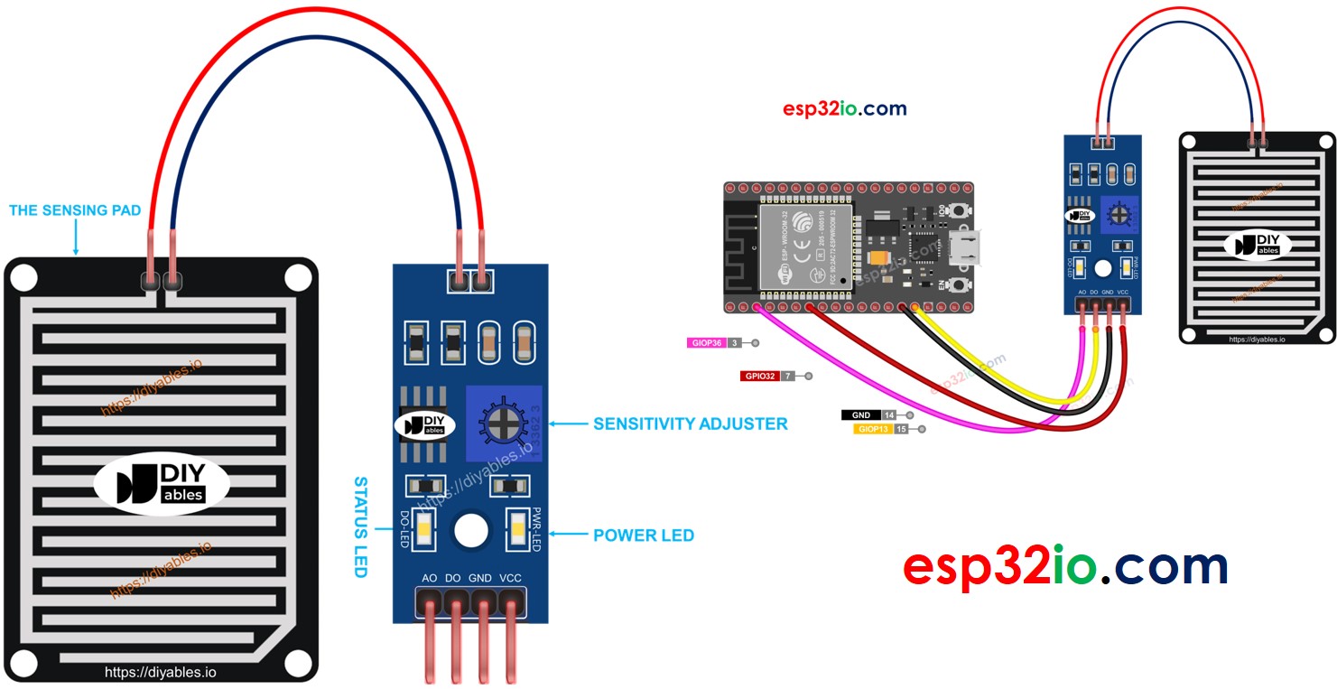 esp32 rain sensor