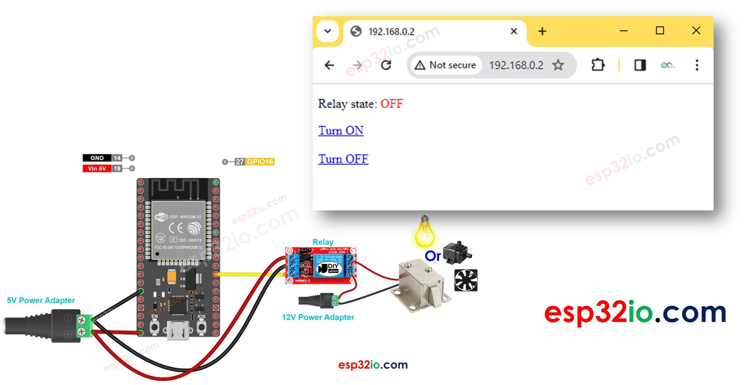 ESP32 relay web browser
