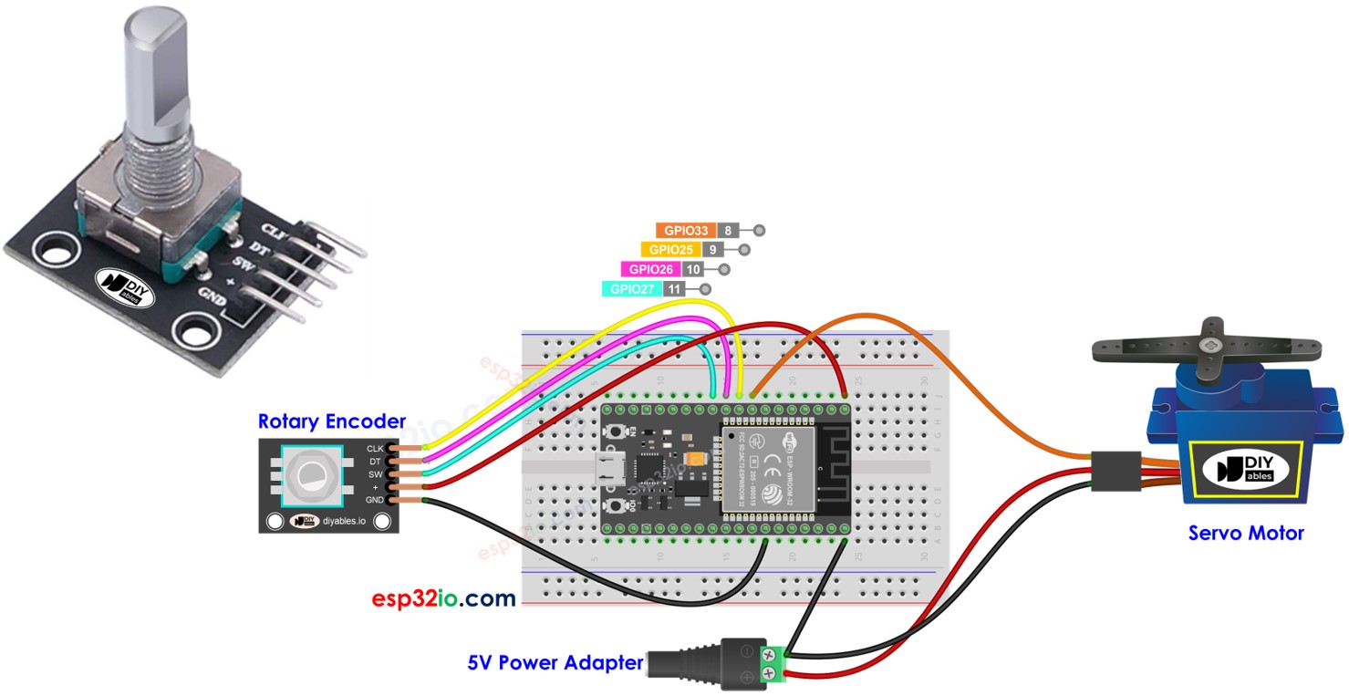 Esp Rotary Encoder Servo Motor Esp Tutorial