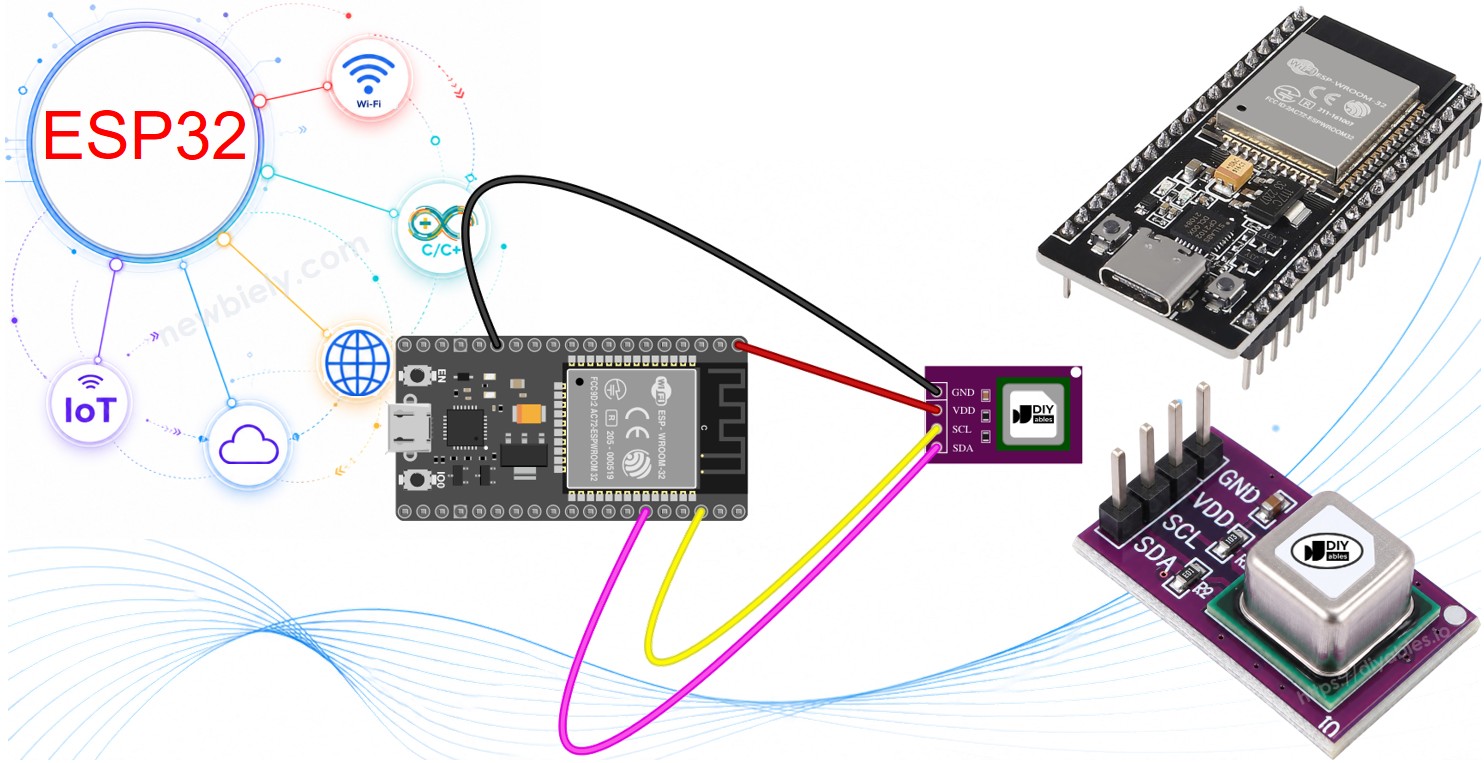 ESP32 SCD40 CO2 sensor