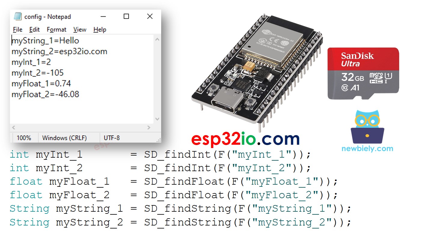 ESP32 Micro SD Card Config File