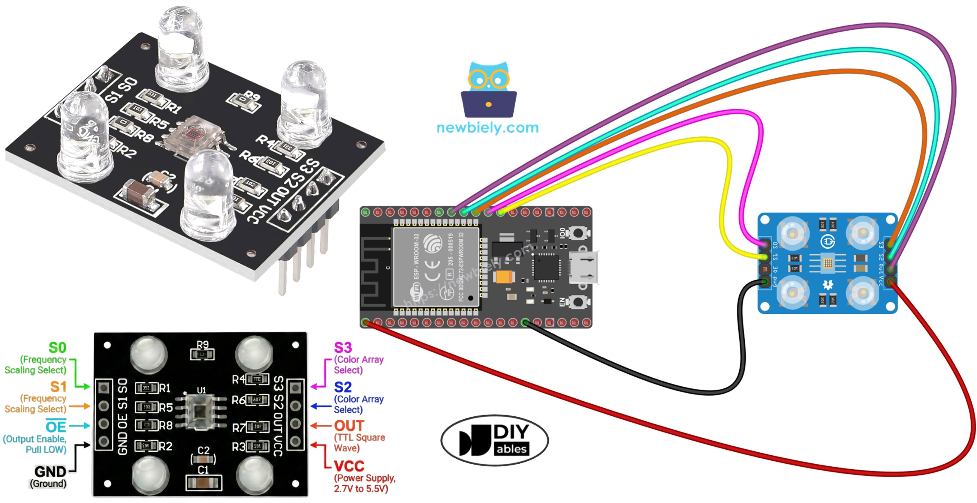 ESP32 with TCS3200D TCS230 color recognition sensor module tutorial