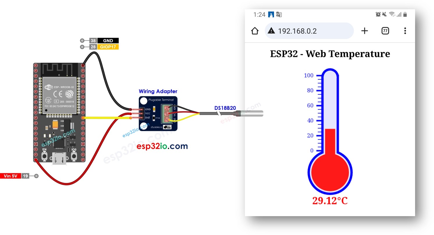 ESP32 DS18B20 temperature sensor web server