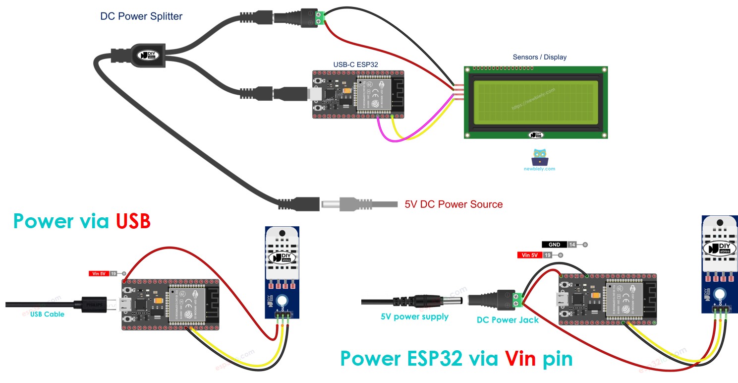 how to power ESP32