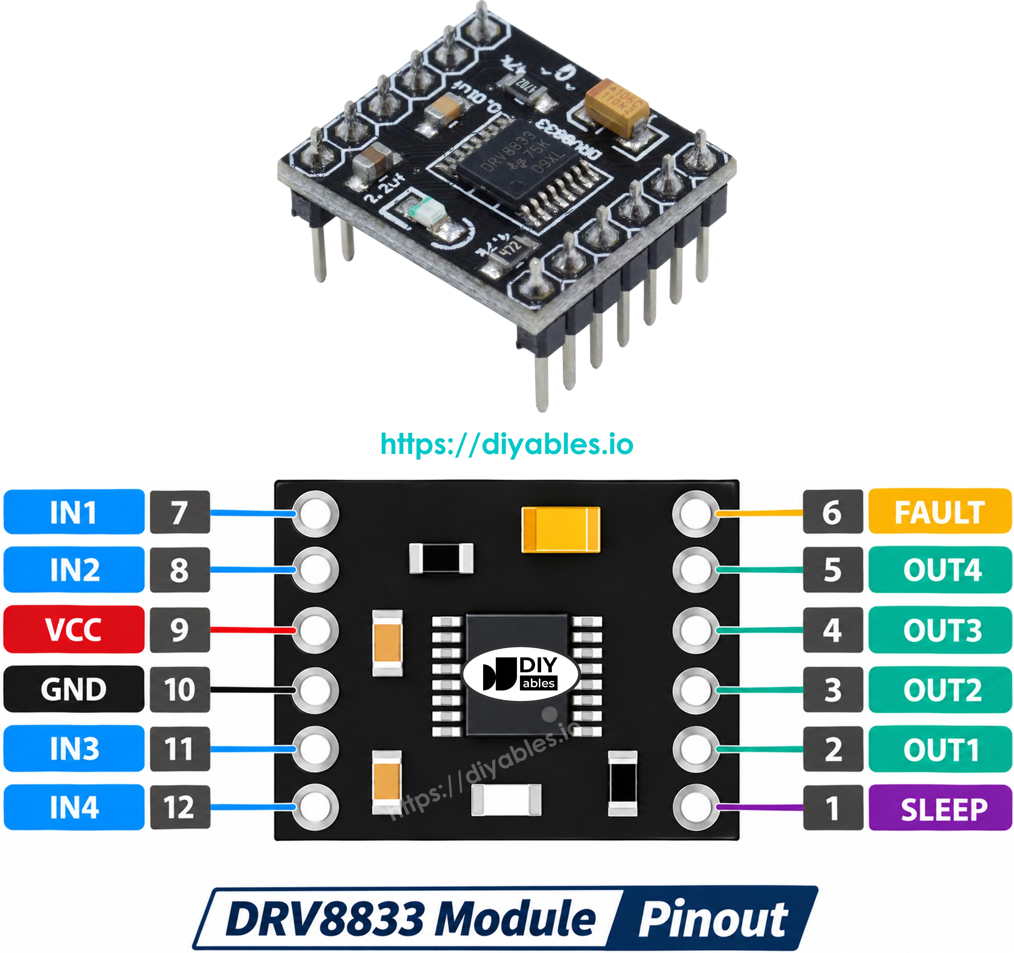DRV8833 motor driver pinout