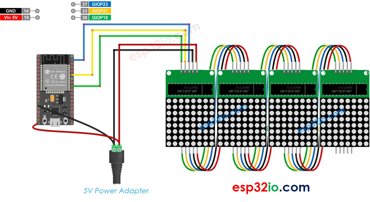 ESP32 32x8 LED matrix wiring generic diagram