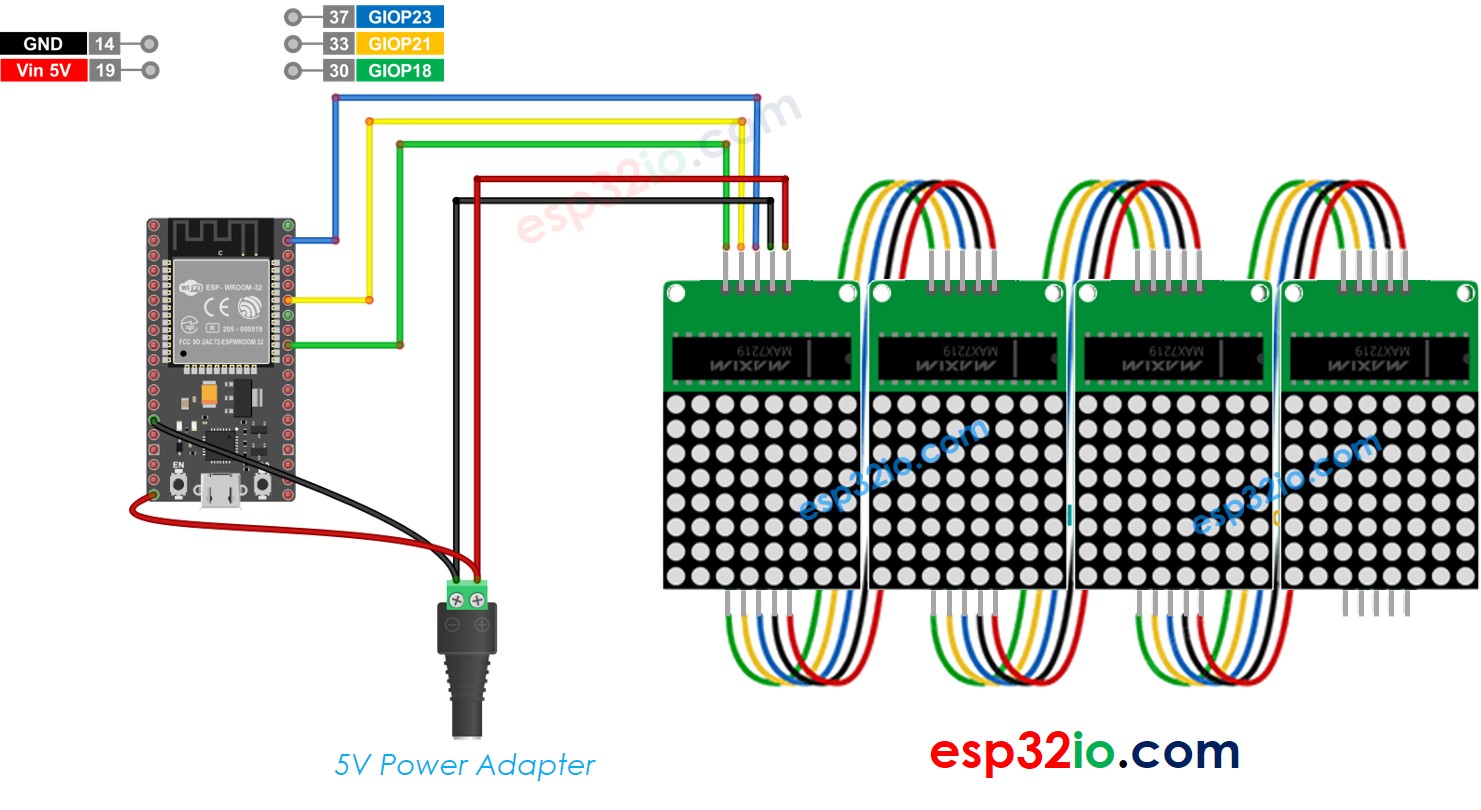 ESP32 LED Matrix ESP32 Tutorial, 54% OFF | www.pinnaxis.com