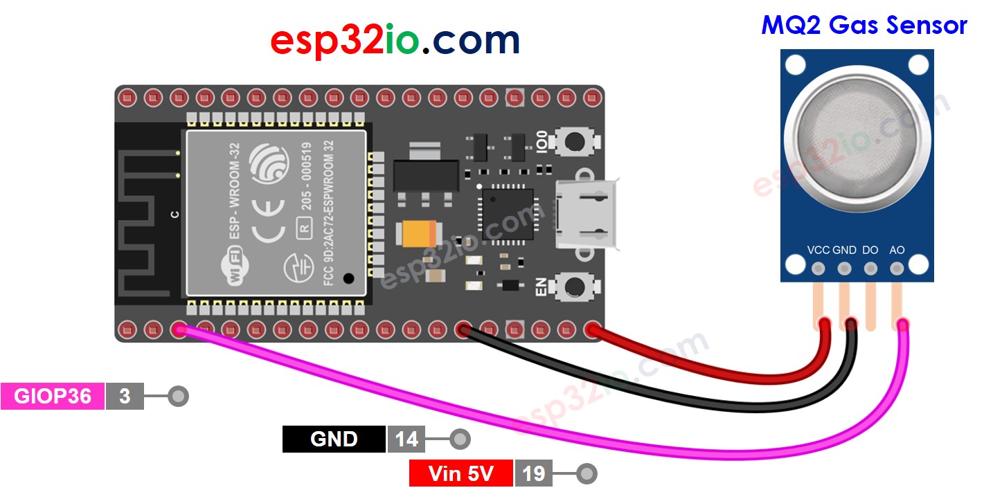 ESP32 air quality wiring diagram