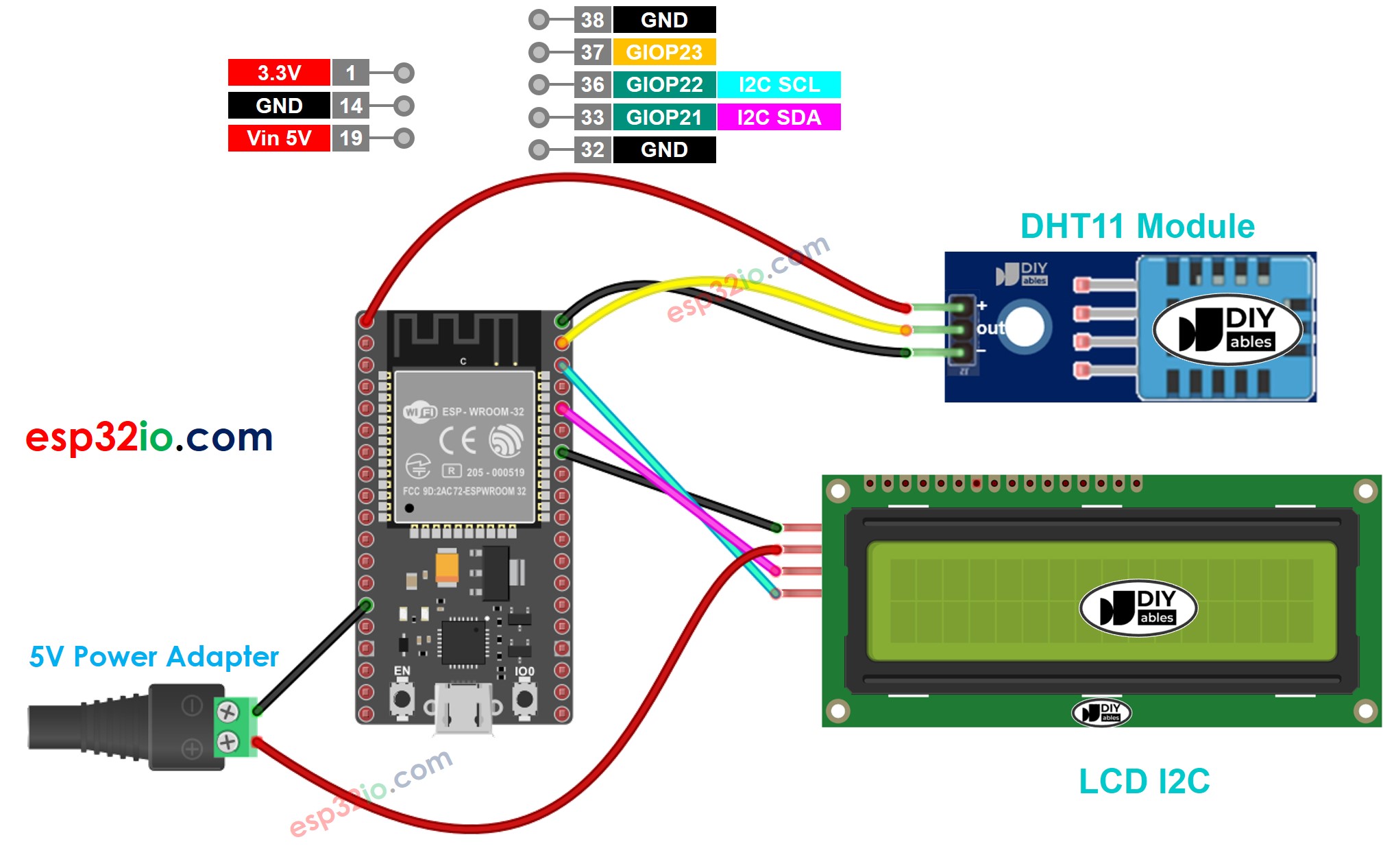 ESP32 DHT11 LCD I2C Wiring Diagram