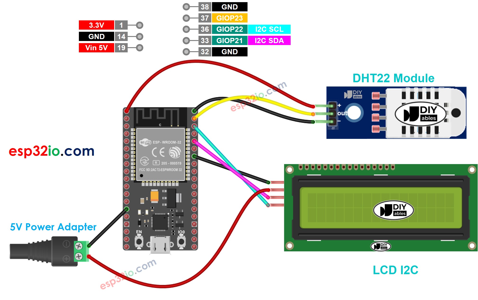 ESP32 DHT22 LCD I2C Wiring Diagram