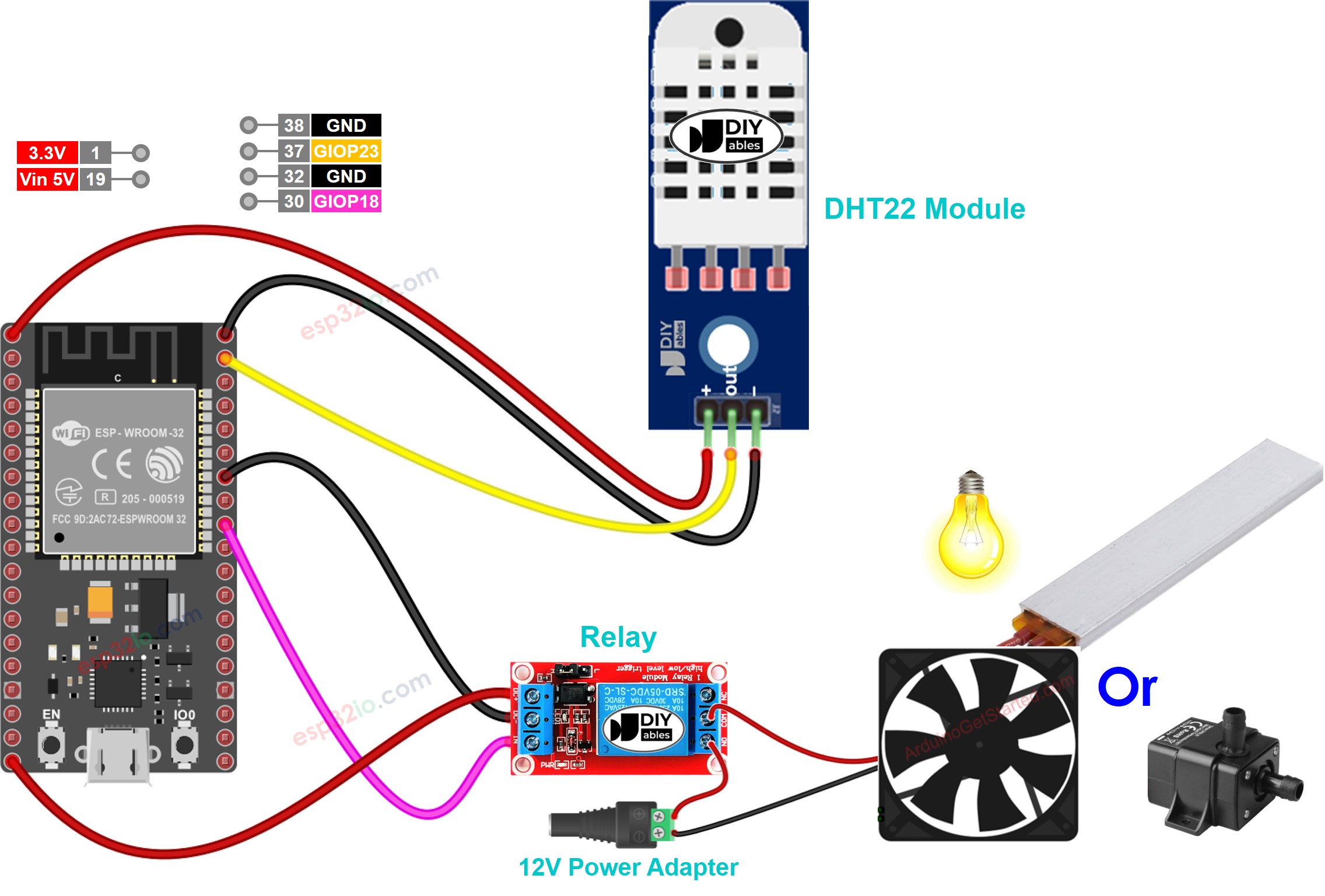 ESP32 dht22 sensor relay wiring diagram