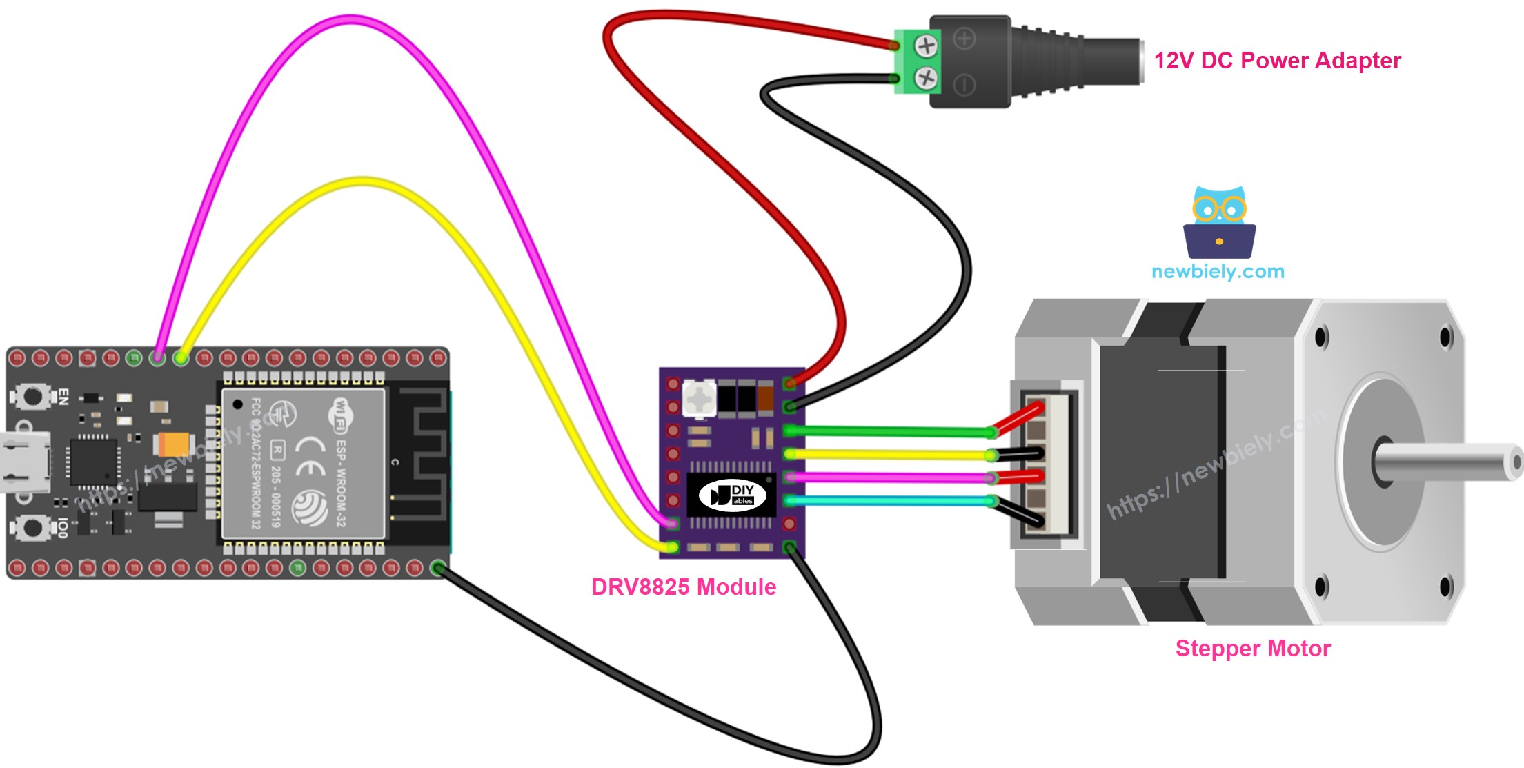 ESP32 DRV8825 stepper motor driver wiring diagram