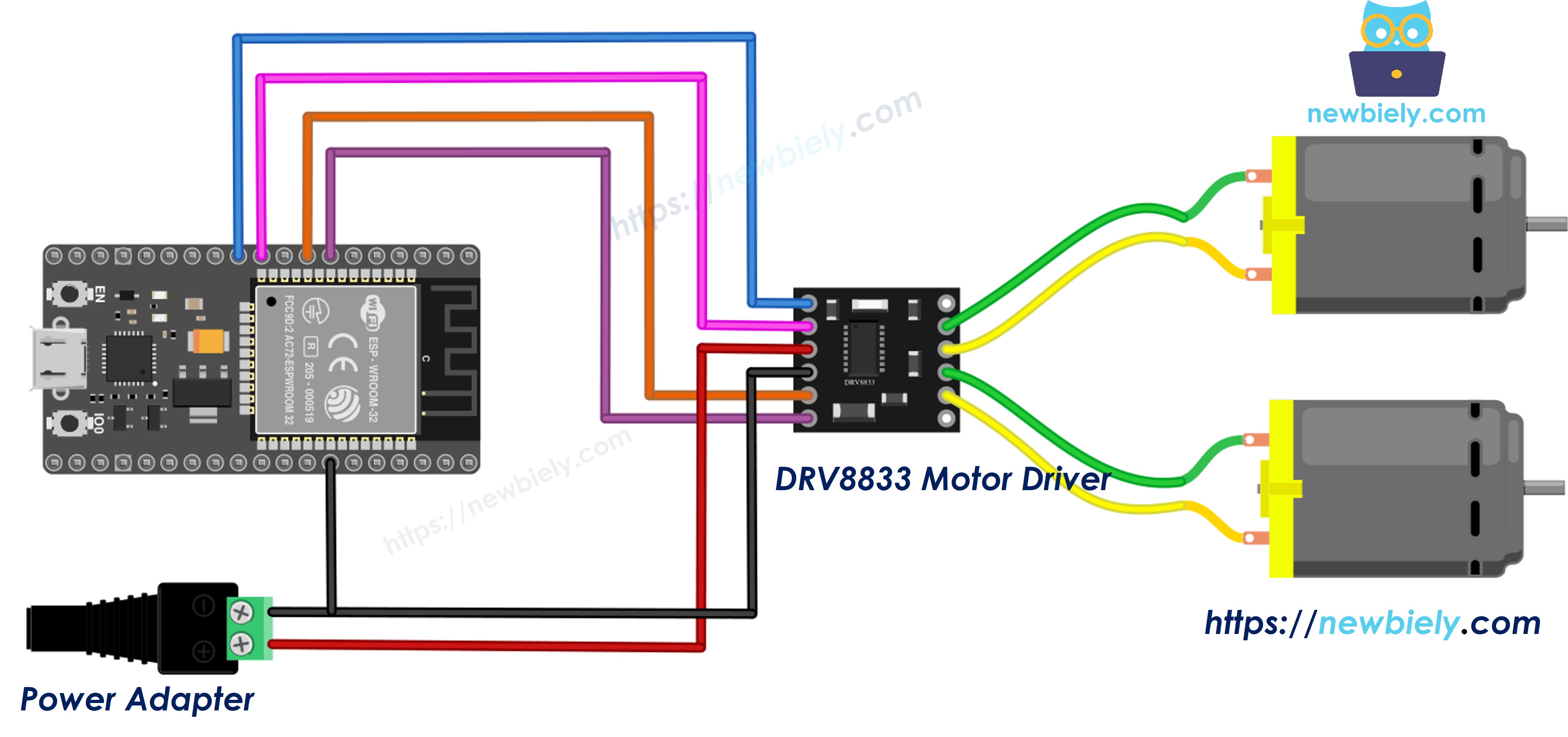 ESP32 DRV8833 two DC motors wiring diagram