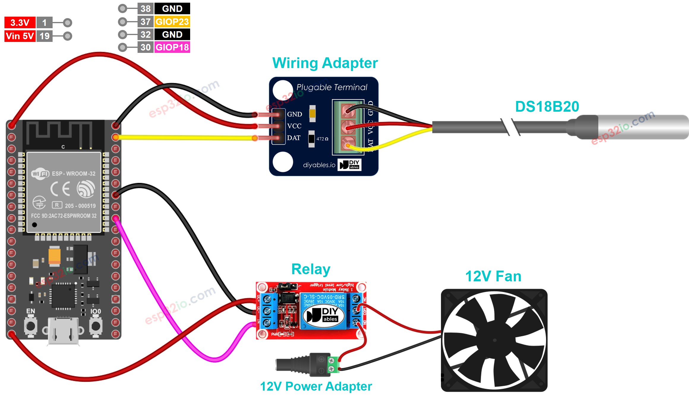 ESP32 DS18B20 fan Wiring Diagram