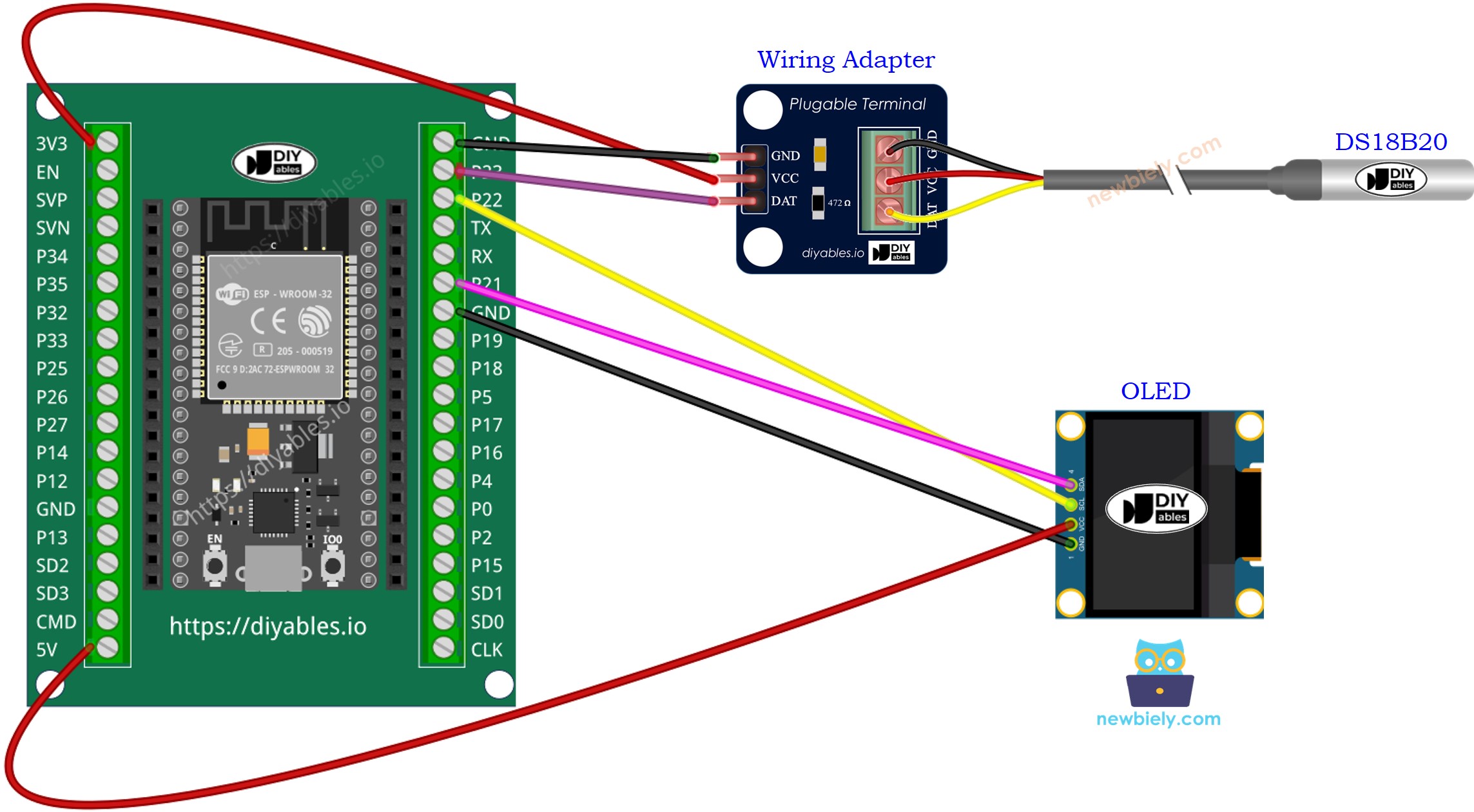 How to connect ESP32 with temperature sensor and oled