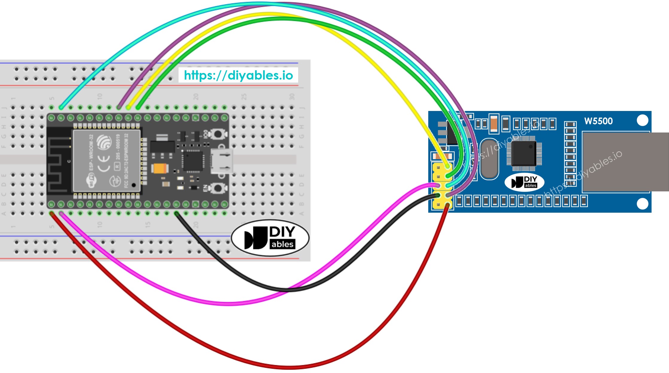 ESP32 Ethernet module Wiring Diagram