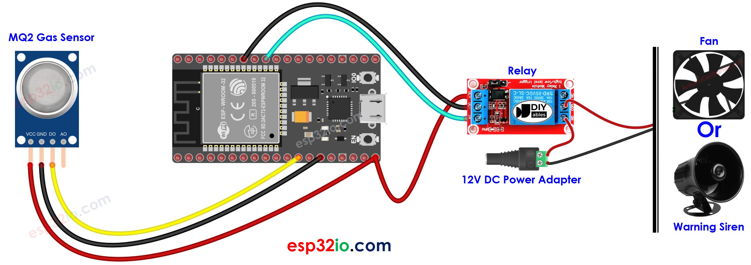 ESP32 MQ2 Gas Sensor Relay Wiring Diagram