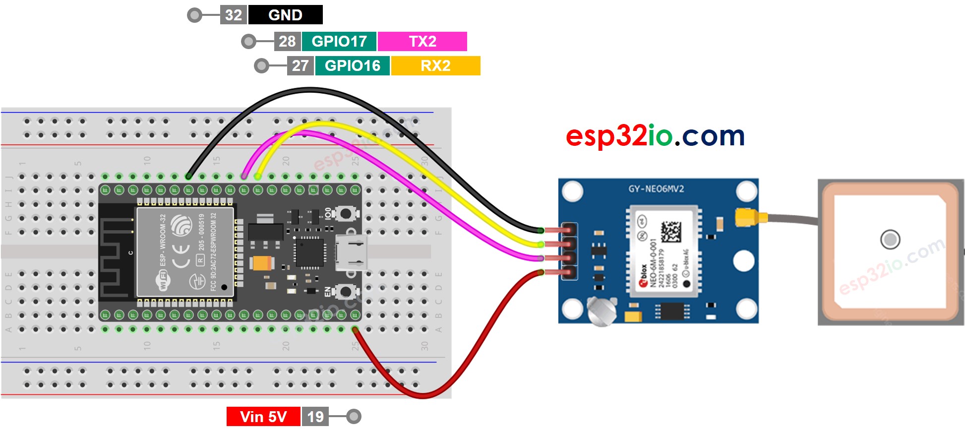 ESP32 GPS module Wiring Diagram