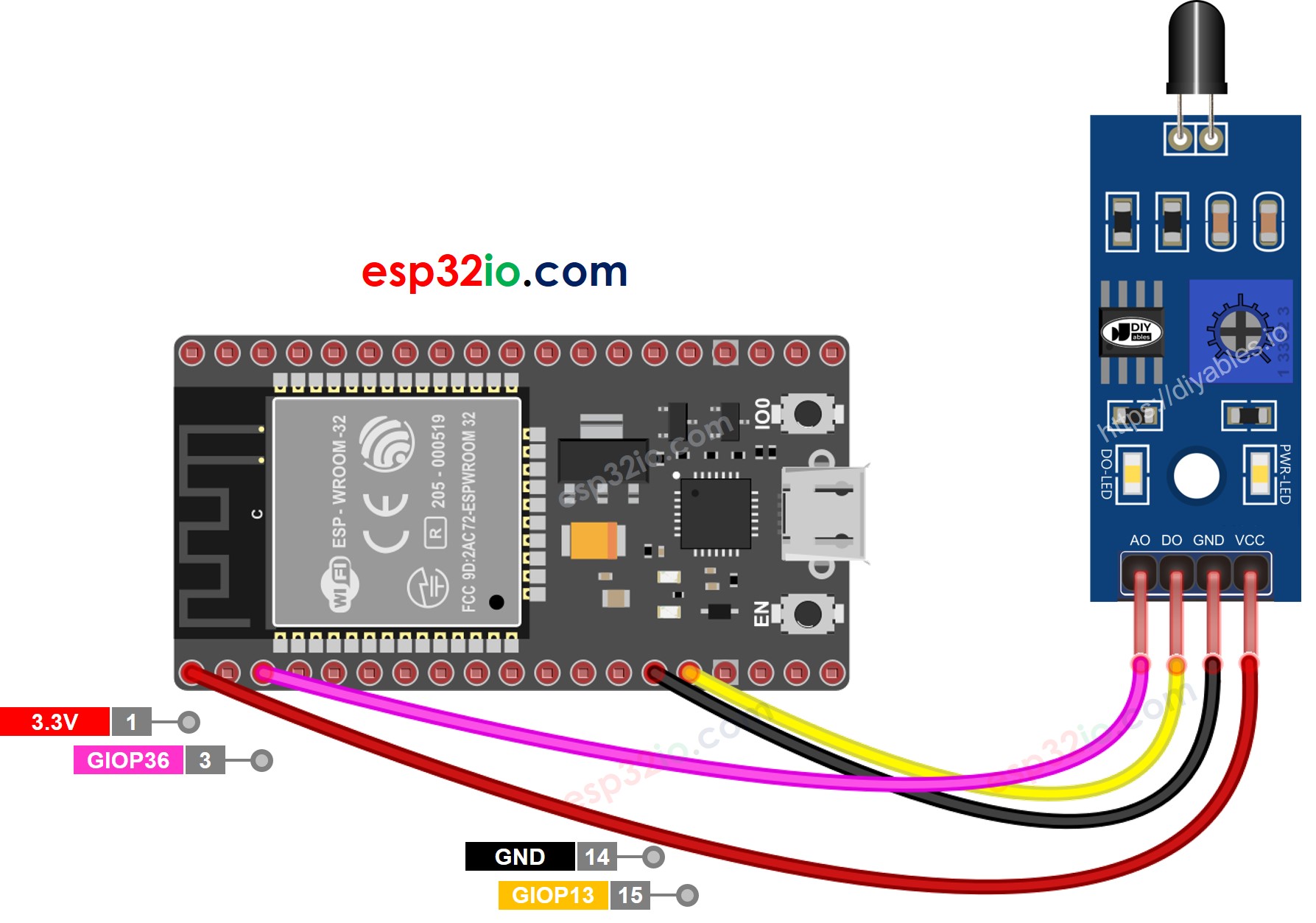 ESP32 infrared flame sensor wiring diagram