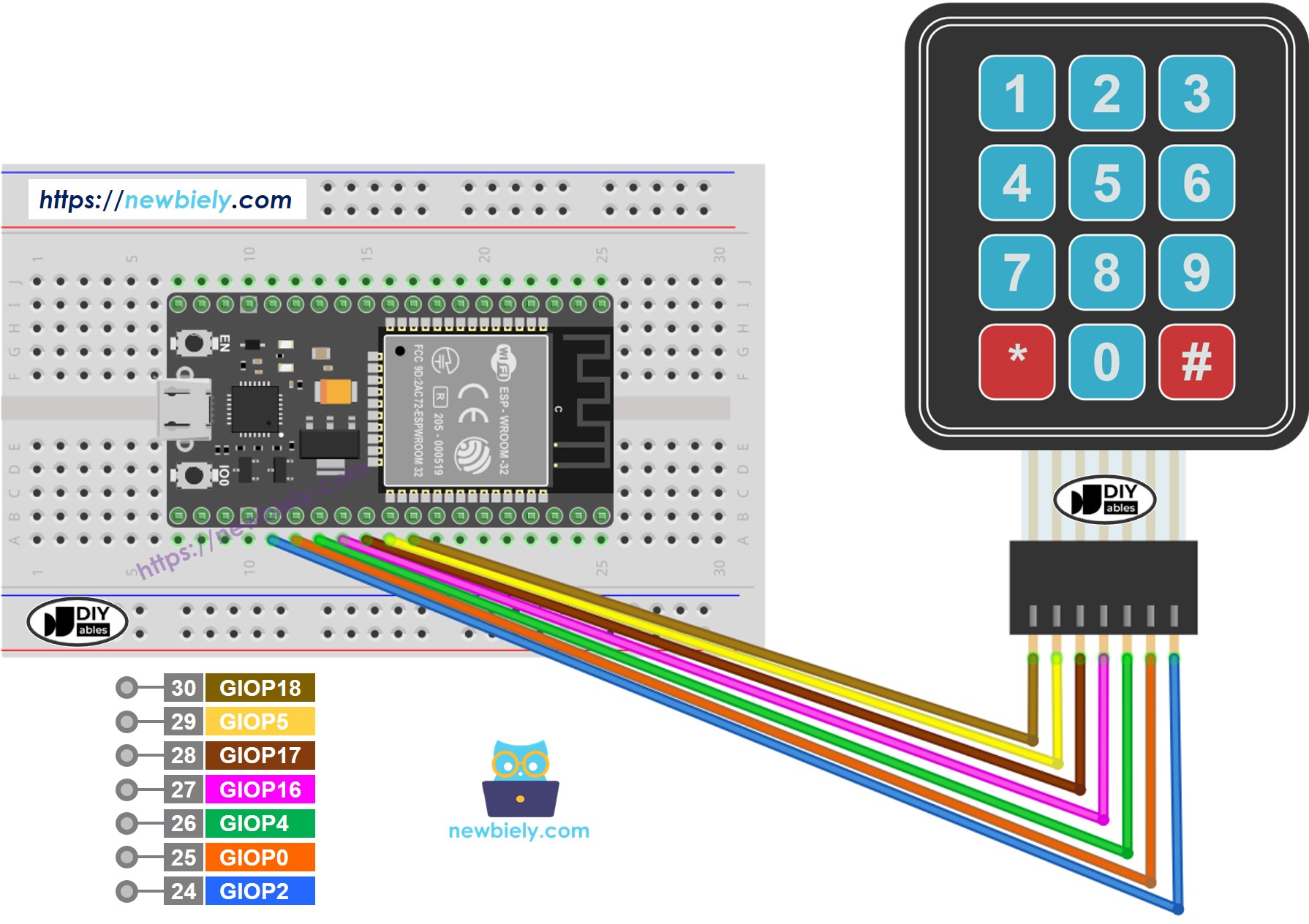 ESP32 Keypad 3x4 Wiring Diagram