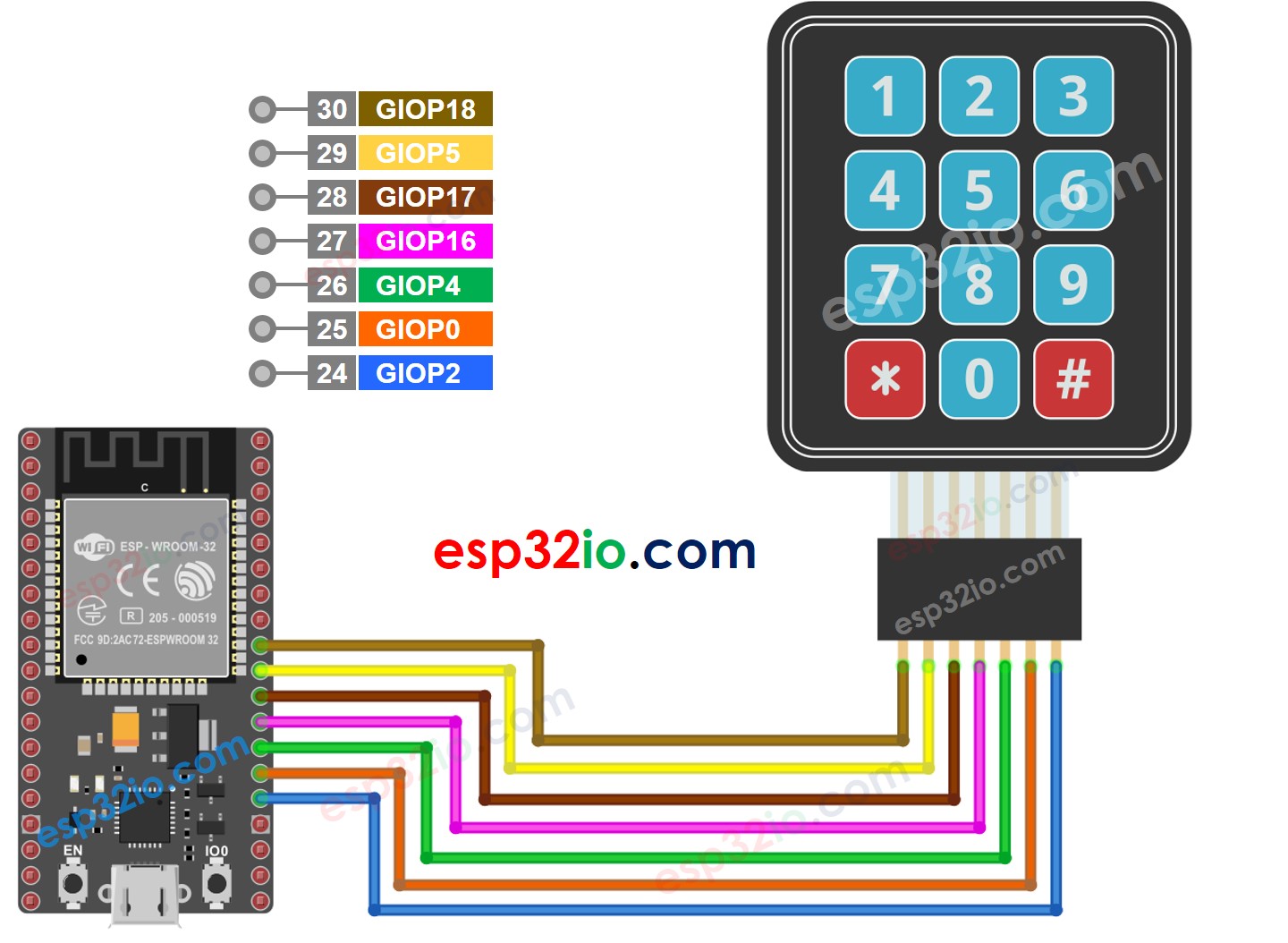 wiring diagram between esp32 keypad 3x4