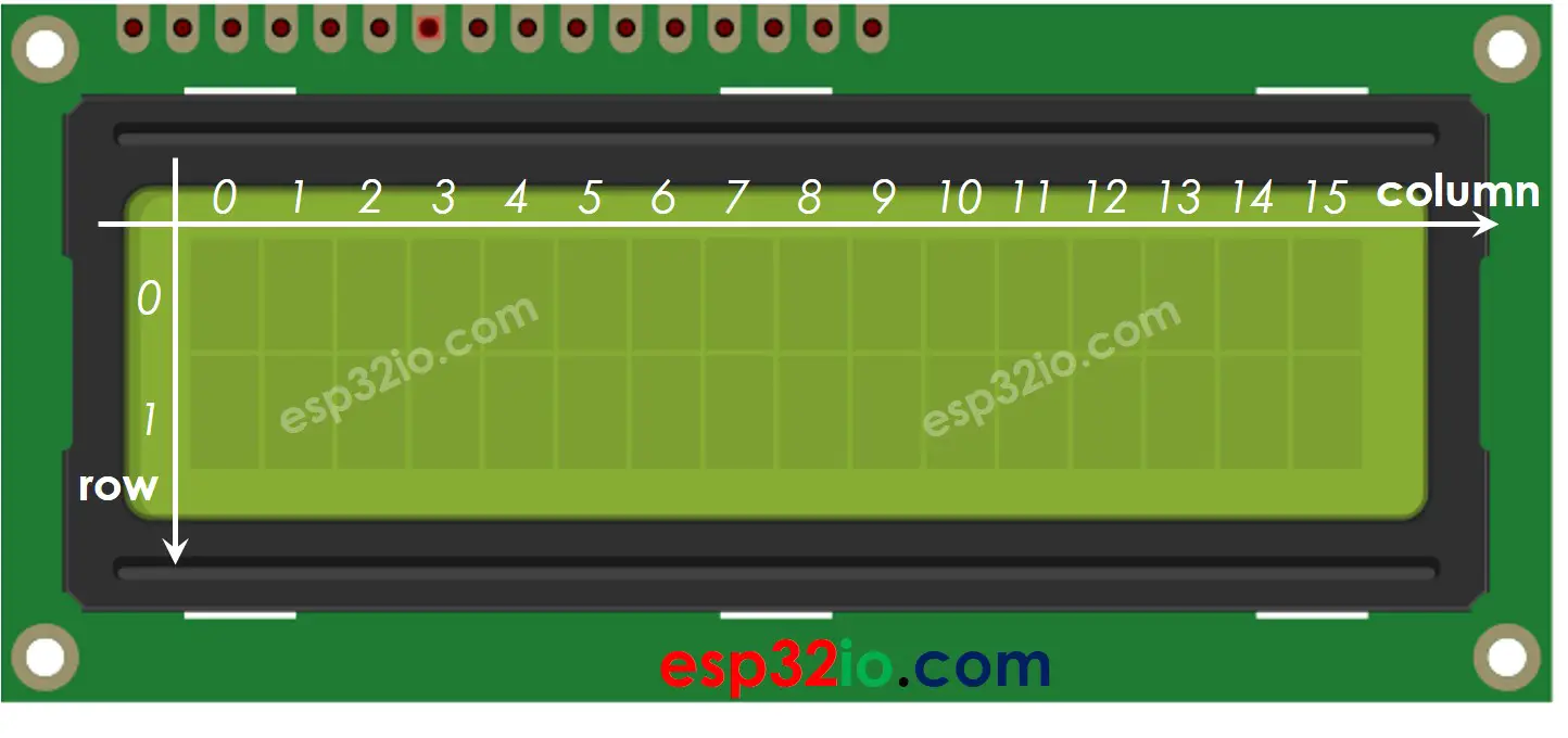 ESP32 LCD I2C Coordinate