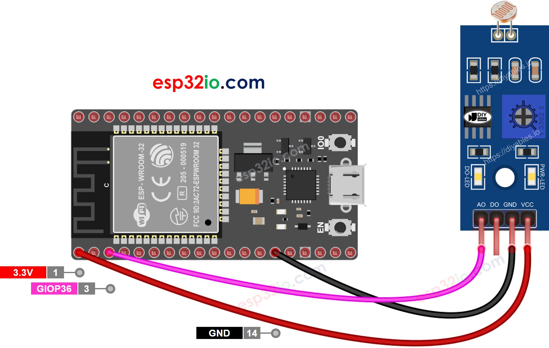 ESP32 LDR Module wiring diagram