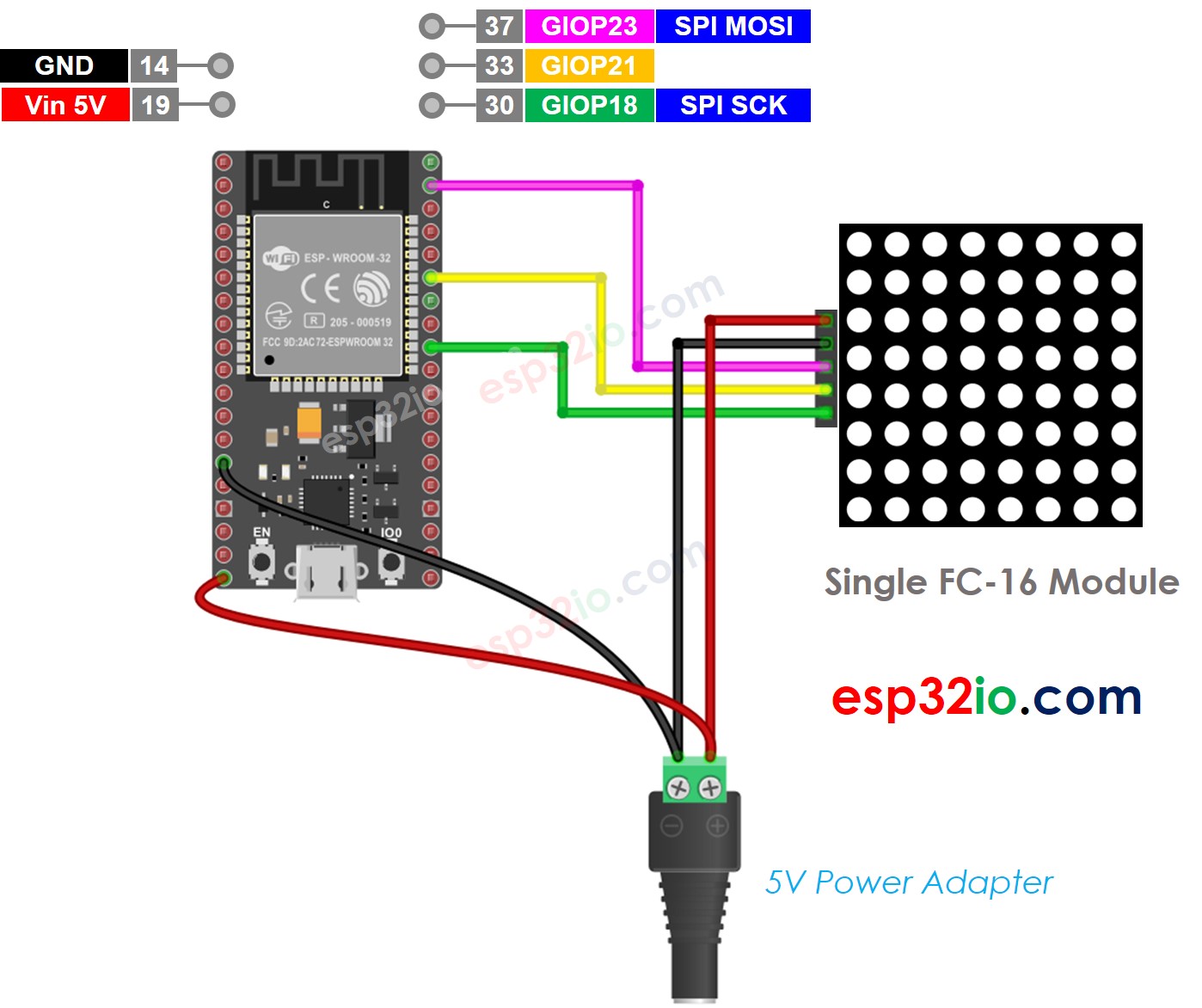 ESP32 8x8 LED matrix FC-16 wiring diagram