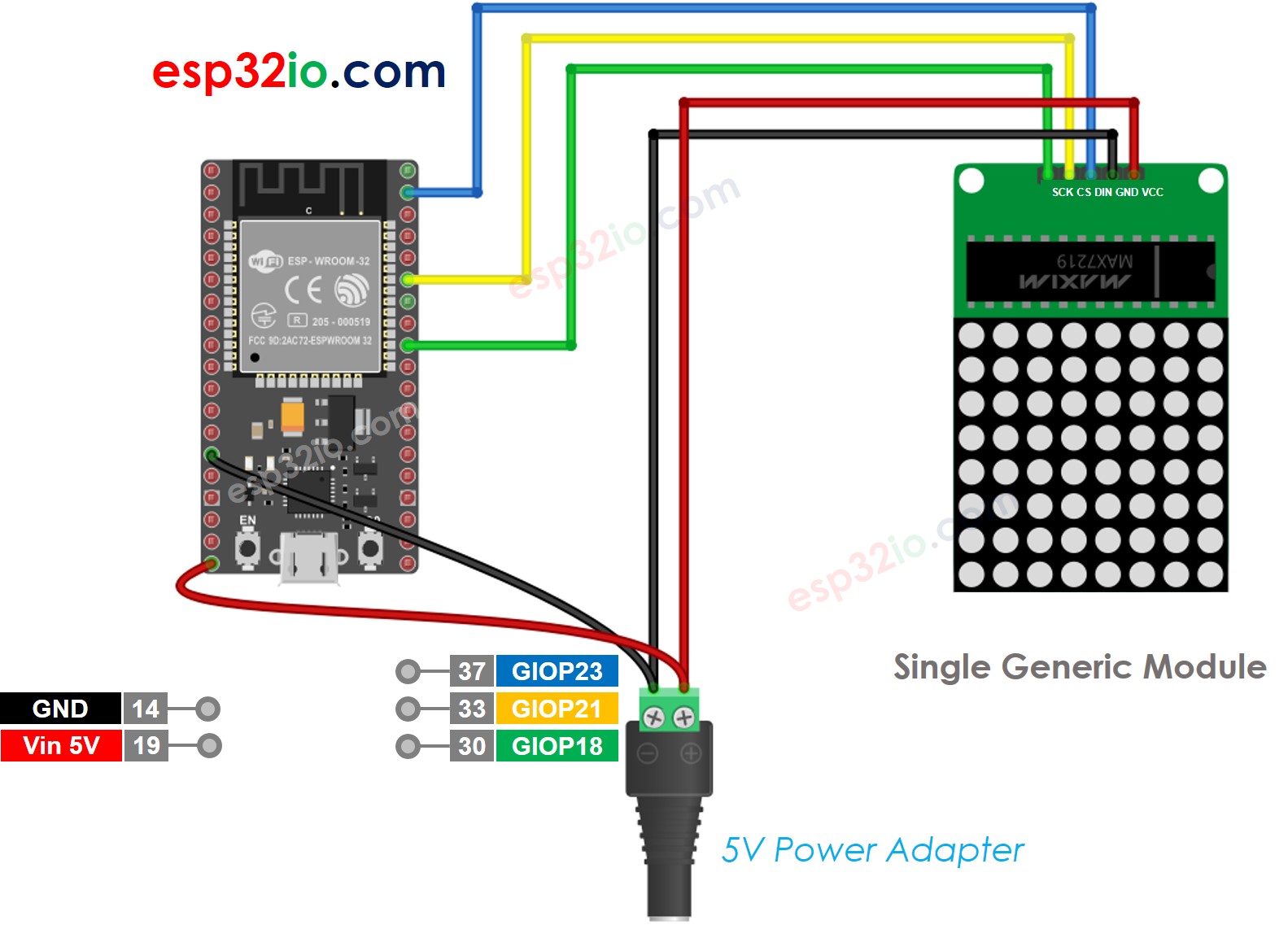 ESP32 8x8 LED matrix generic wiring diagram