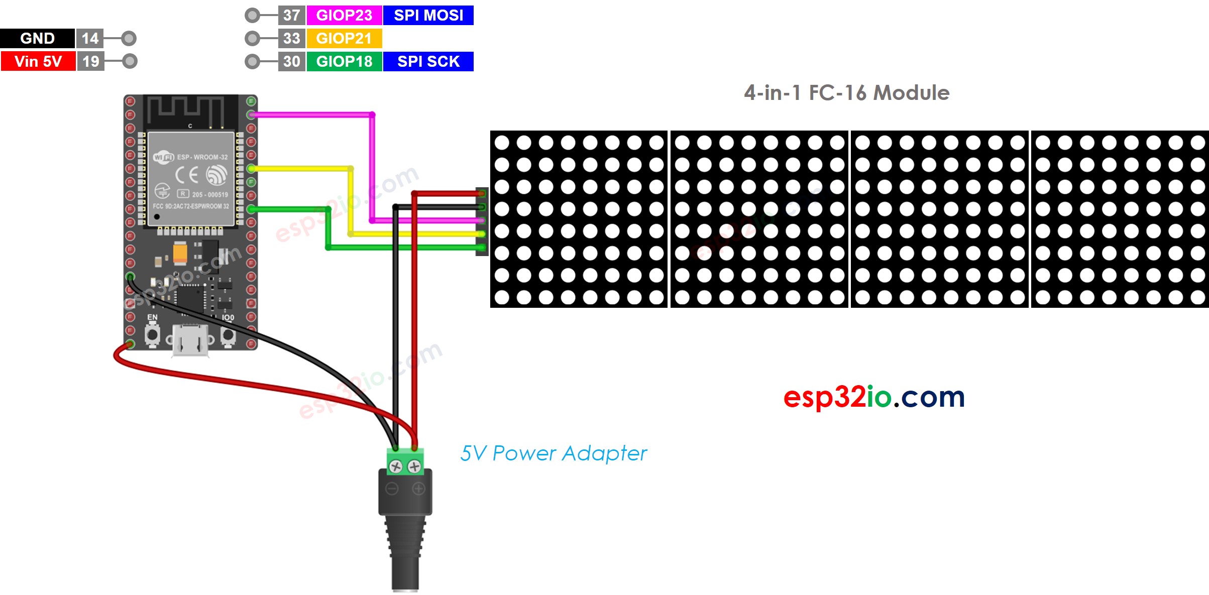 ESP32 LED matrix display wiring diagram