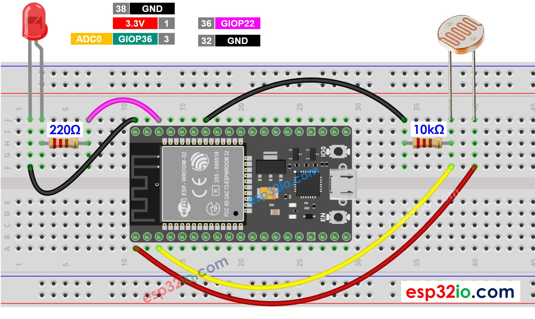 wiring diagram between esp32 light sensor led