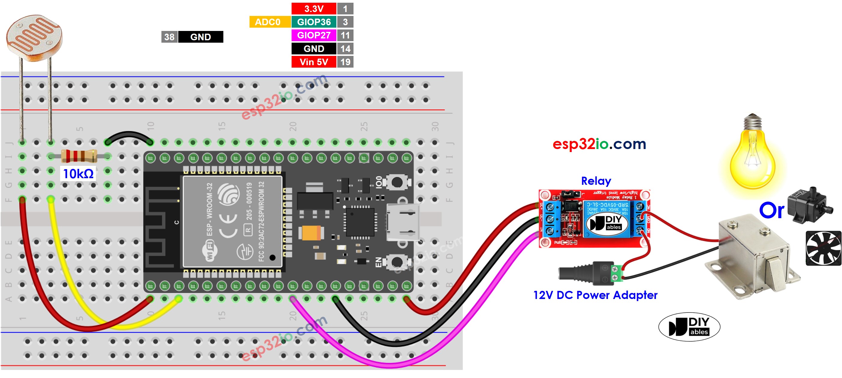 DIYables DS18B20 Temperature Sensor for Arduino, ESP32, ESP8266