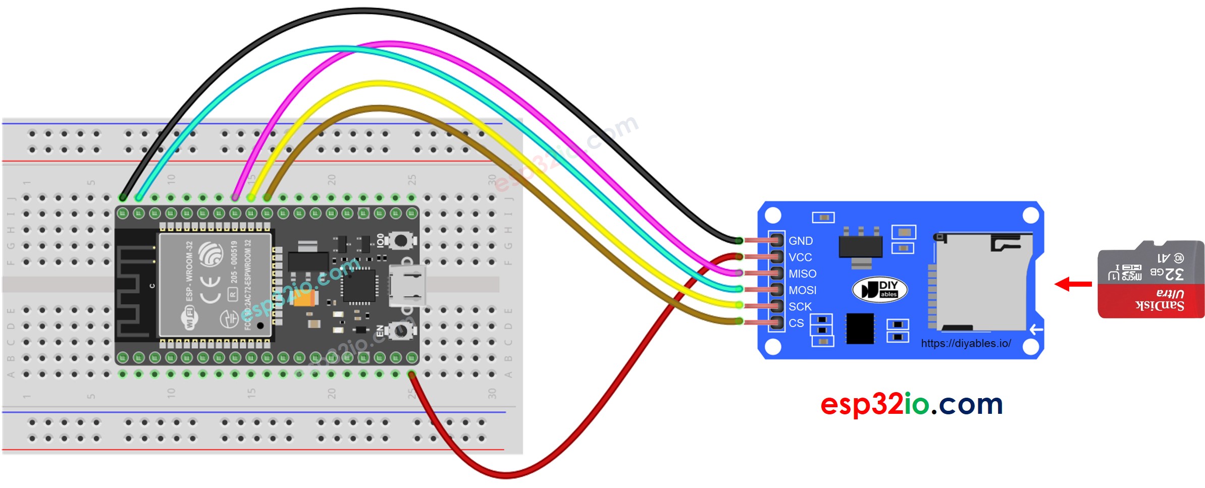 ESP32 Micro SD Card Module Wiring Diagram