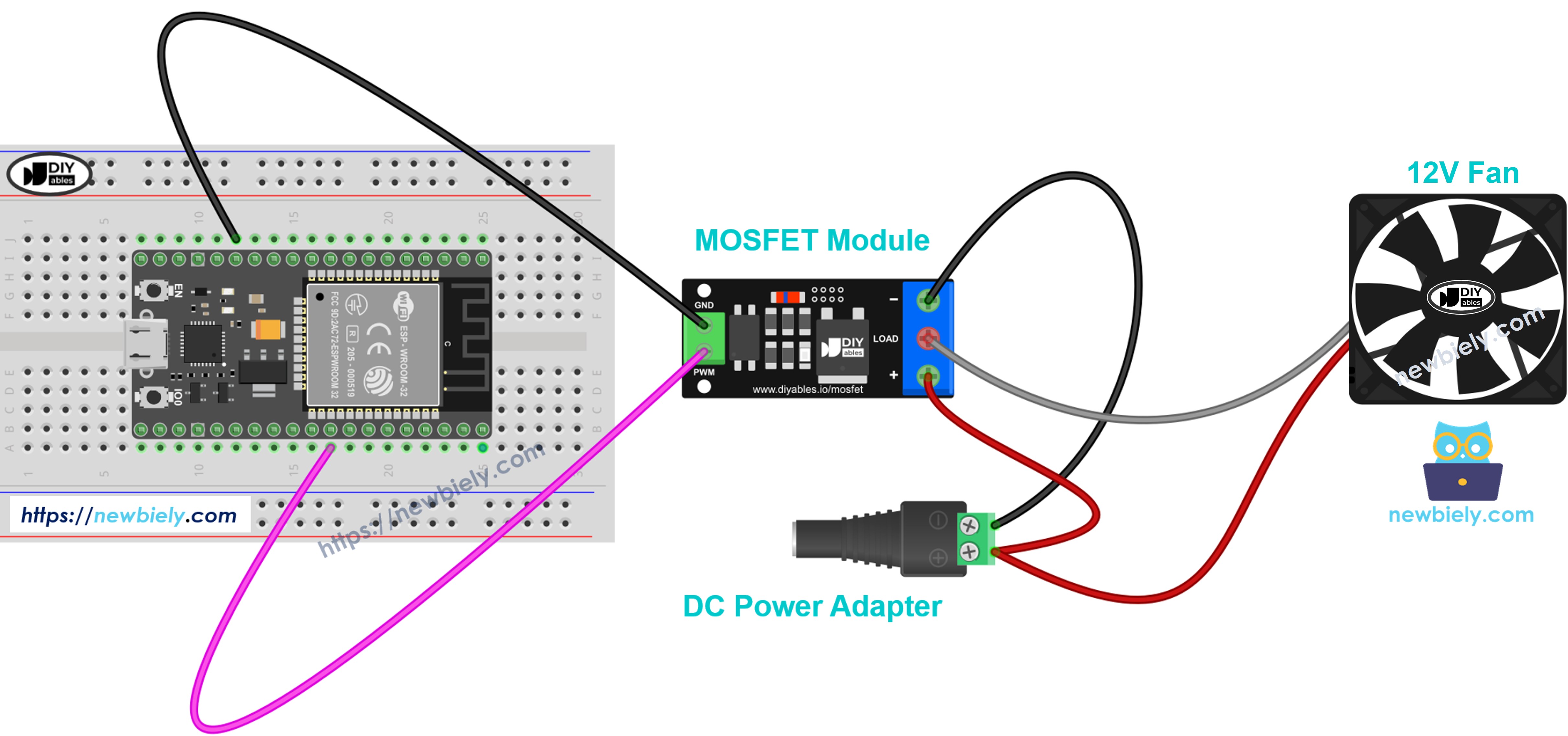 Cooling fan wired to the MOSFET module