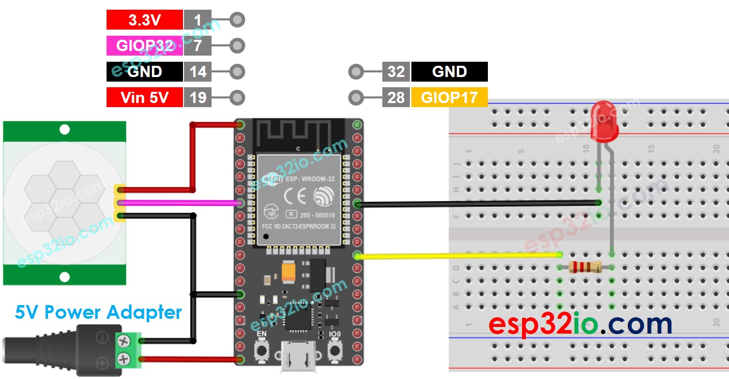 wiring diagram between esp32 motion sensor led  5v power adapter