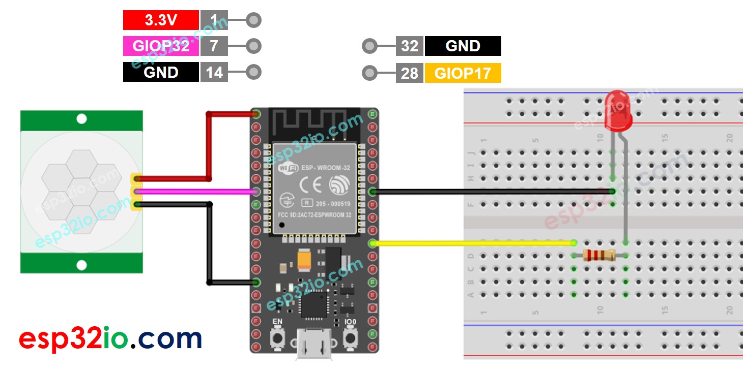 wiring diagram between esp32 motion sensor led