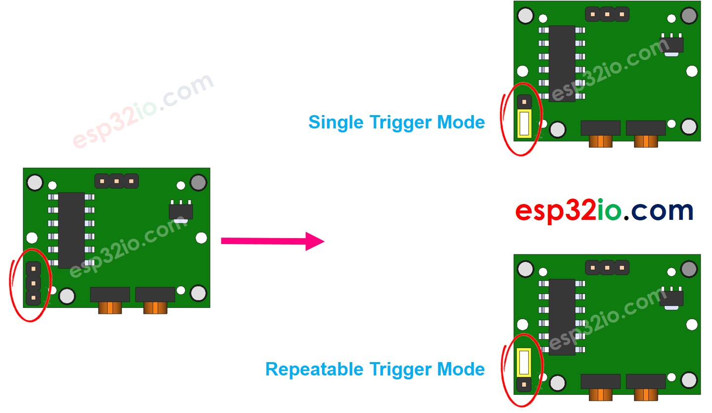 motion sensor trigger selection